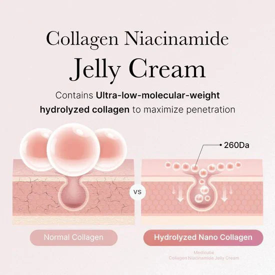 Medicube - Collagen Jelly Cream 110ml